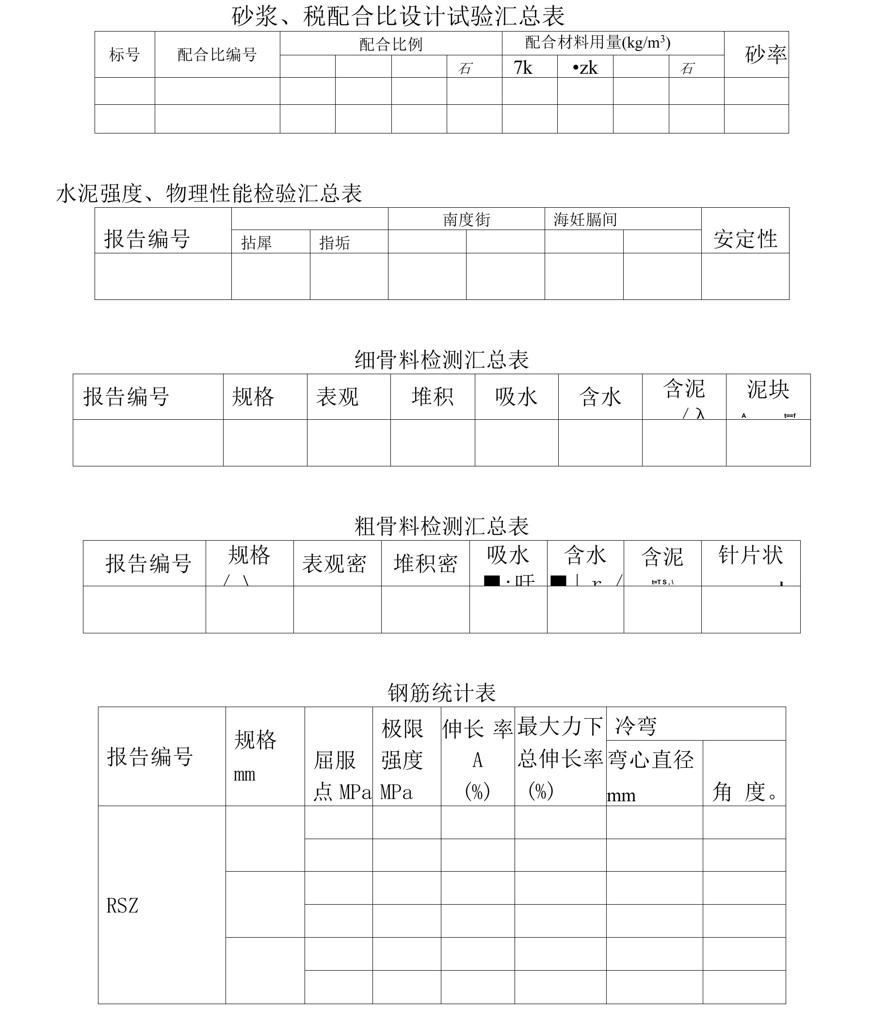 原材料及中间产品统计表格