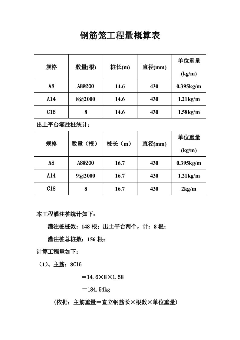 钢筋笼工程量计算表