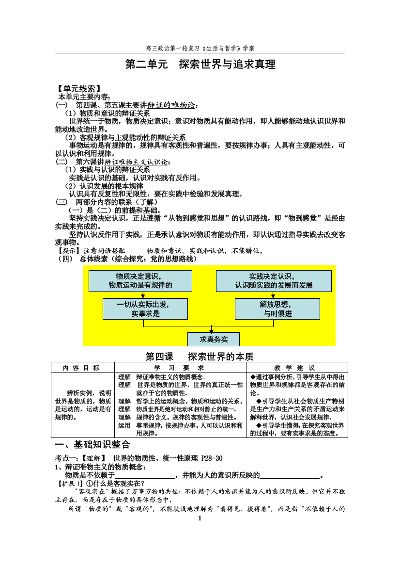 第4课探索世界与追求真理