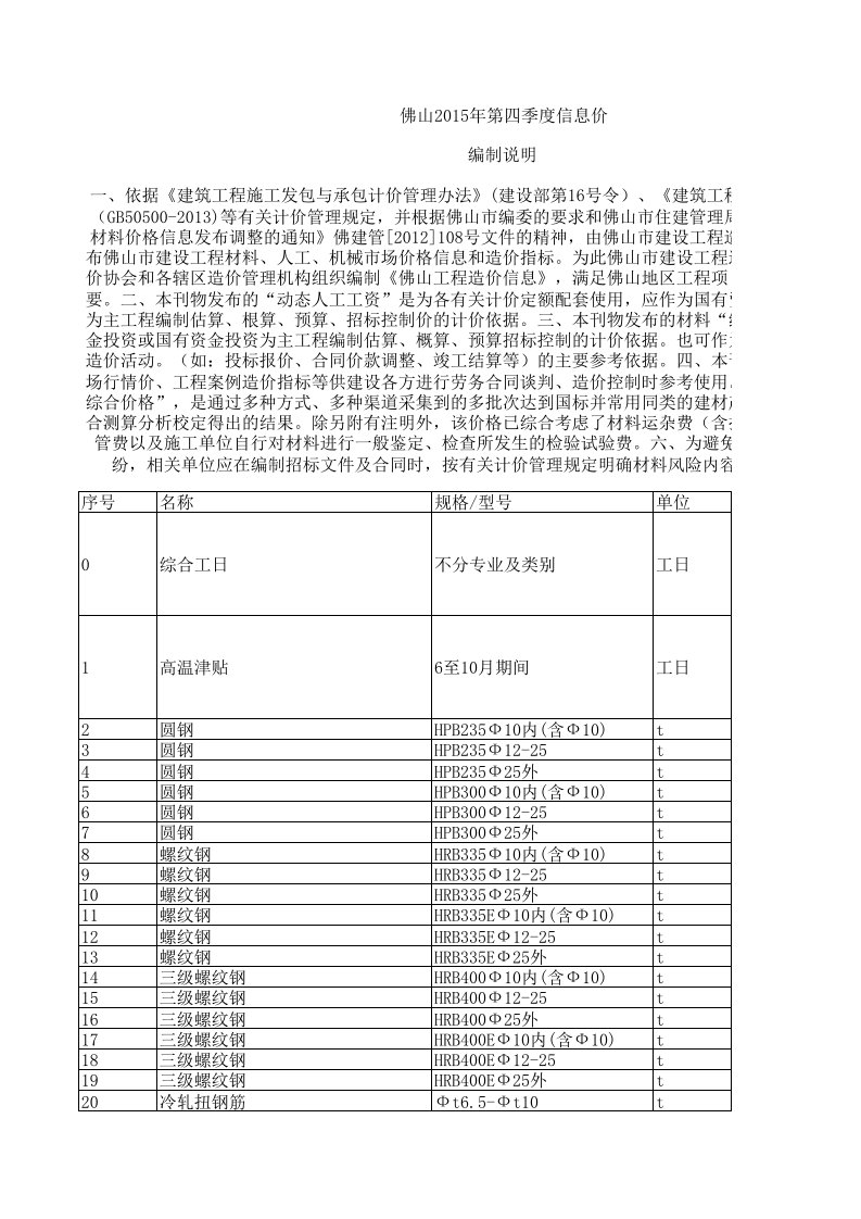 佛山2015年第四季度建设工程材料信息价