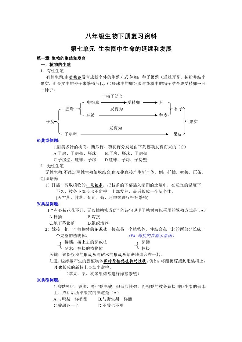 2012年临沂中考生物八年级下册复习要点