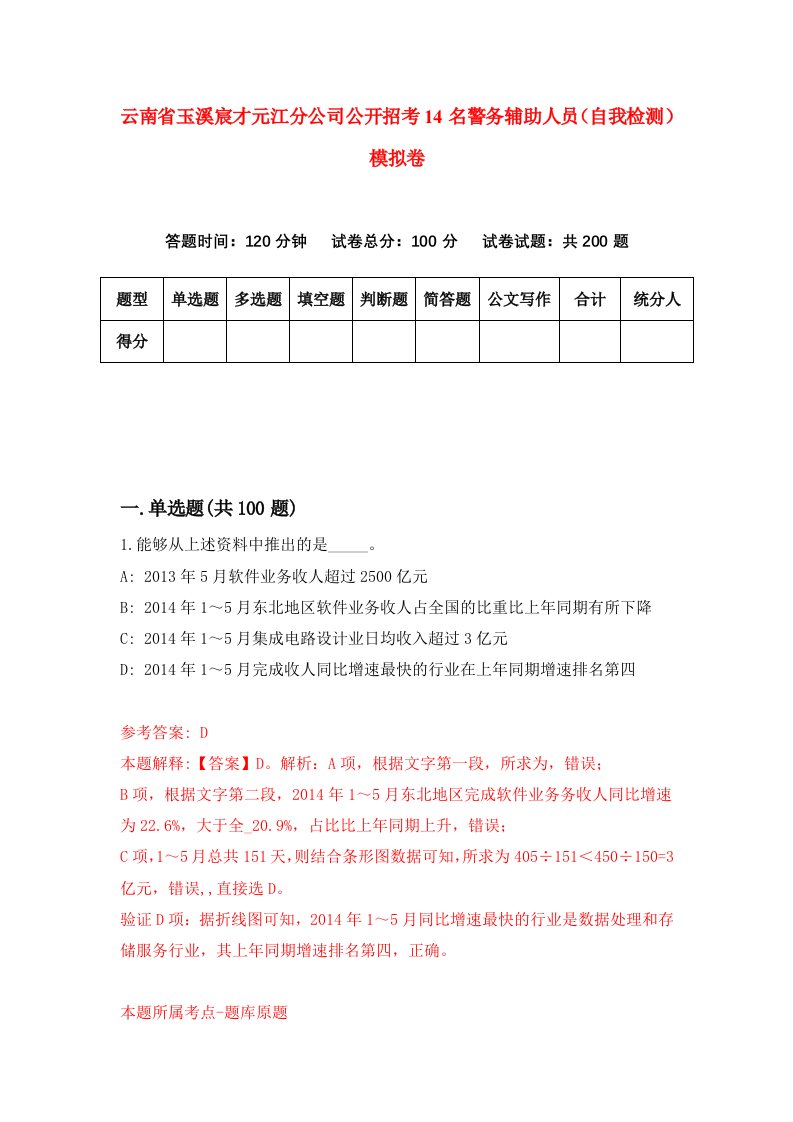 云南省玉溪宸才元江分公司公开招考14名警务辅助人员自我检测模拟卷4