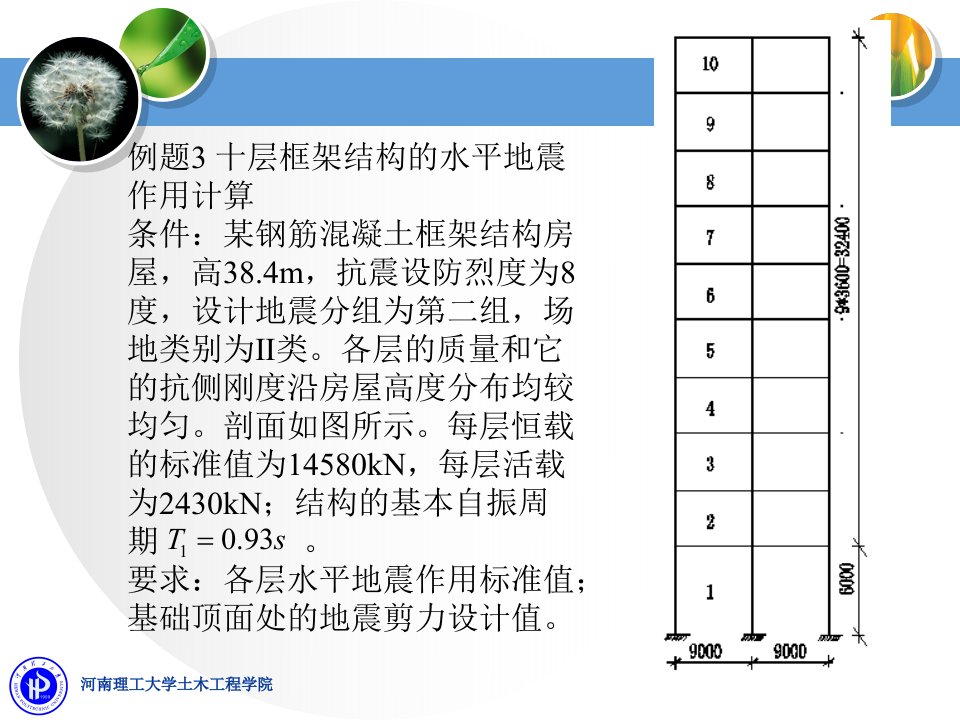 底部剪力