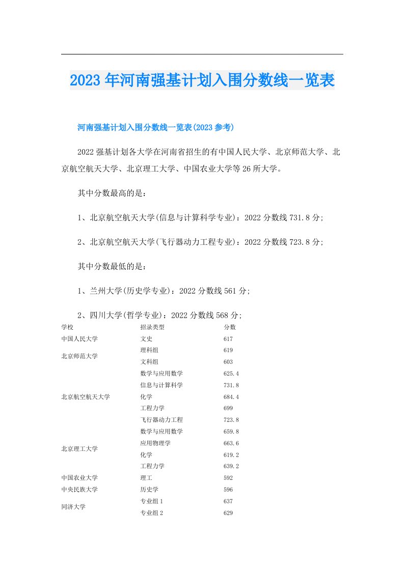 河南强基计划入围分数线一览表