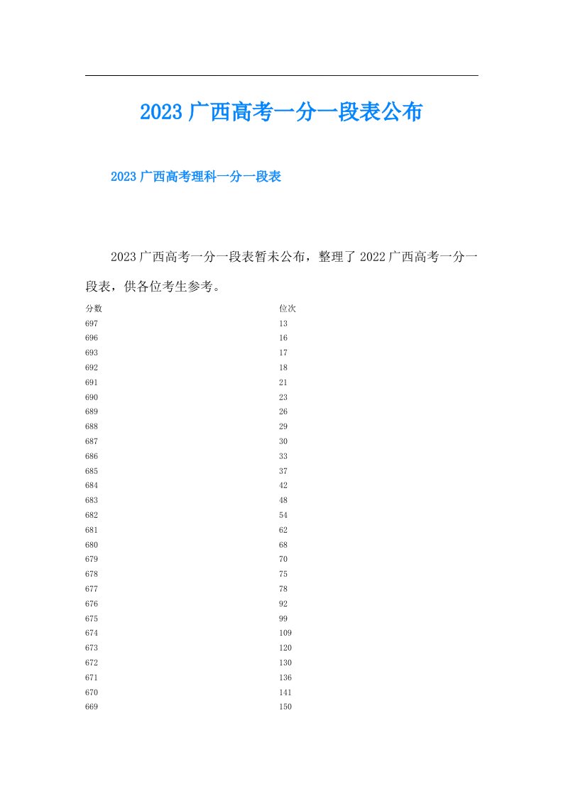 广西高考一分一段表公布