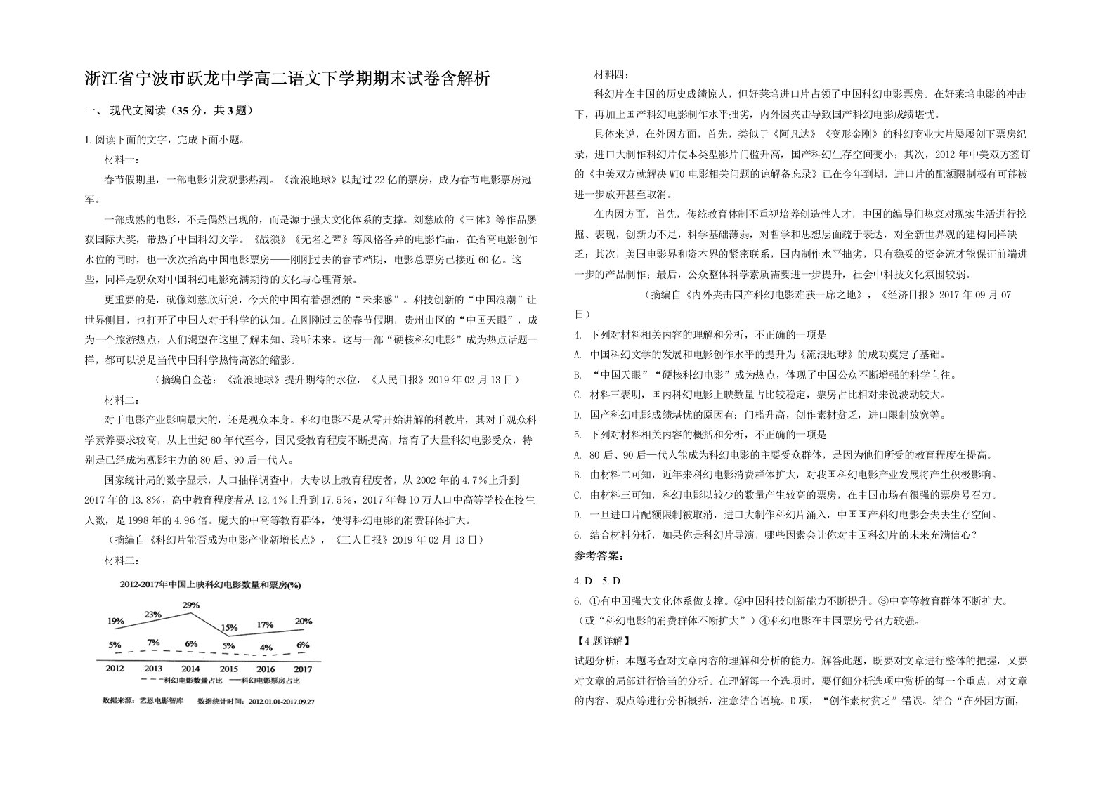 浙江省宁波市跃龙中学高二语文下学期期末试卷含解析