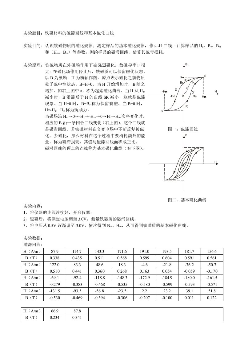 铁磁材料的磁滞回线和基本磁化曲线实验报告