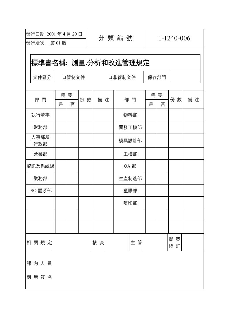 测量分析和改进管理规定