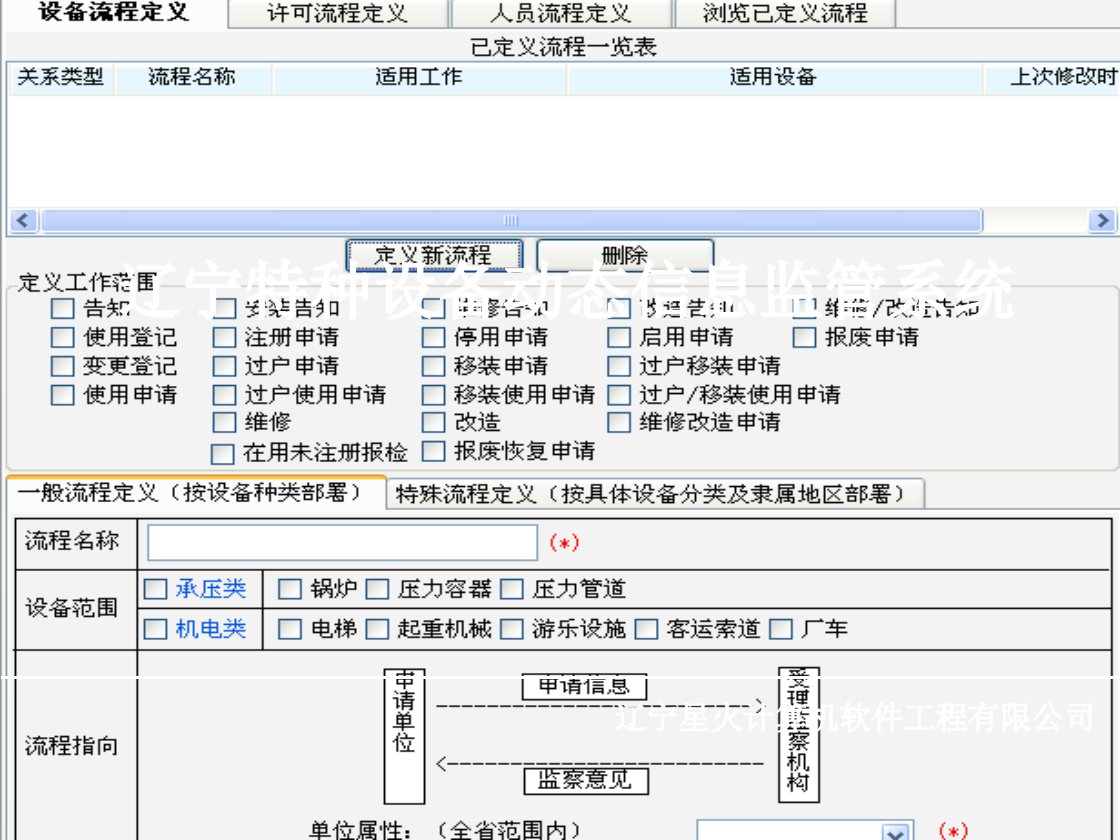 天津特种设备动态信息监管系统介绍教学教材