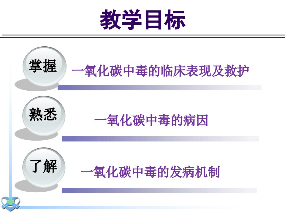 一氧化碳中毒的急救护理PPT课件