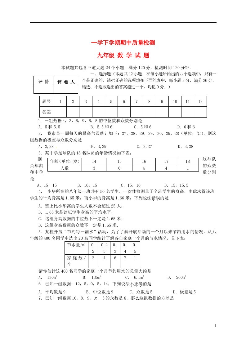 山东省淄博市临淄区九级数学下学期期中试题