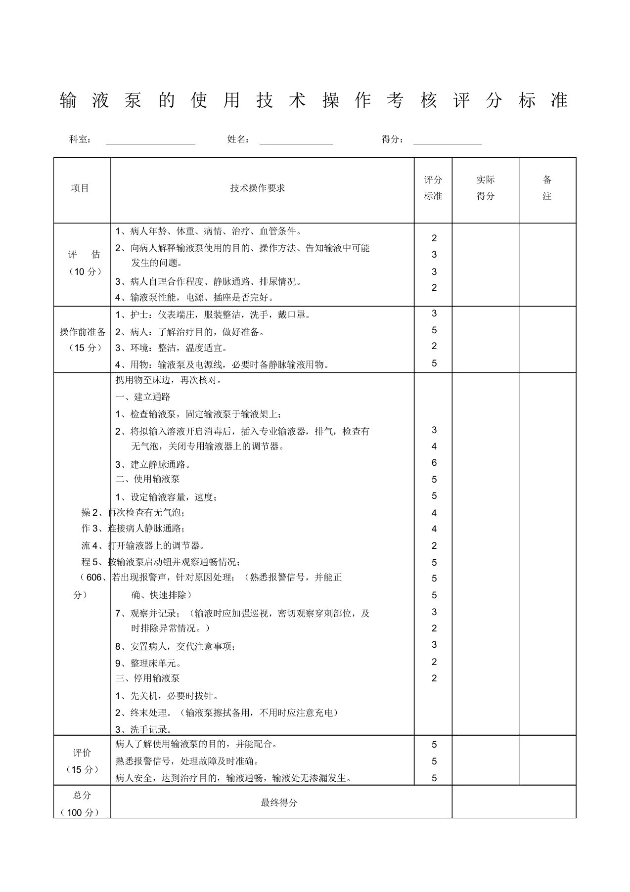 输液泵的使用技术操作考核评分标准