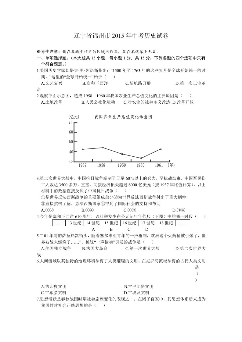 辽宁省锦州市2015年历史中考试题(word版含答案)