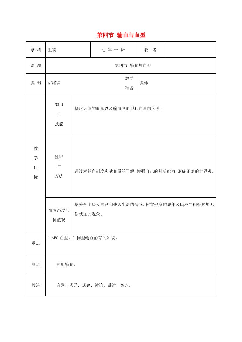 吉林省松原市七年级生物下册