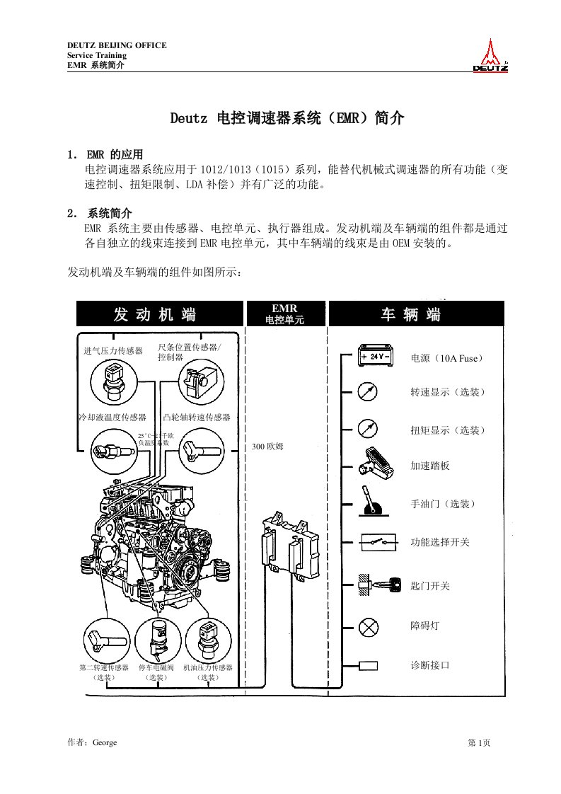 Deutz电控调速器系统EMR简介