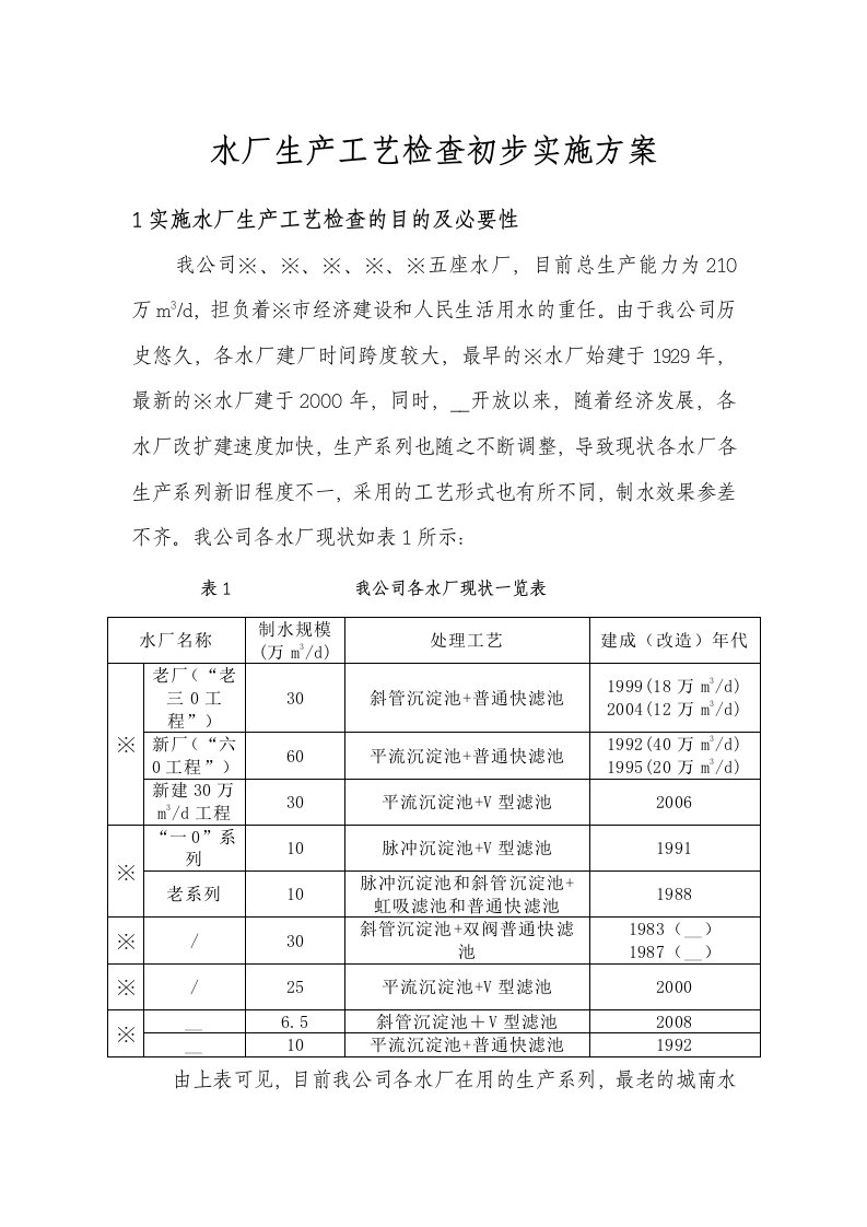 净水工艺检查方案和细则