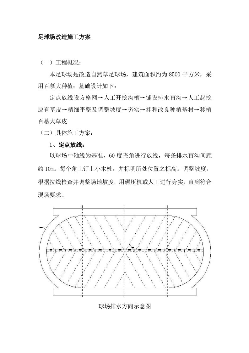 足球场施工方案