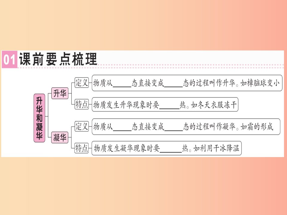 （广东专用）2019年八年级物理上册