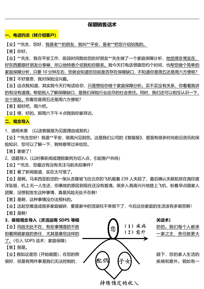 平安福终身寿险标准件保额销售话术