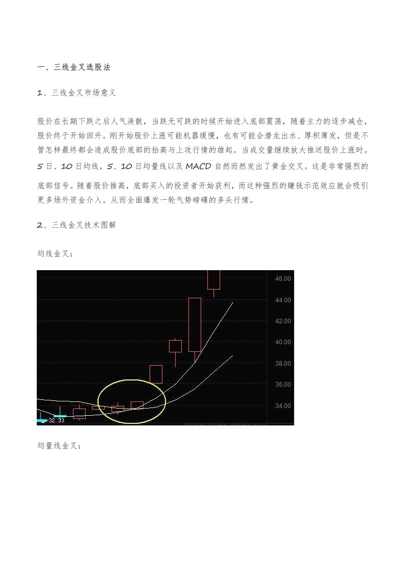 三大均线【三金叉，均线粘合，老鸭头】选股战法，让你少走弯路【附选股指标】