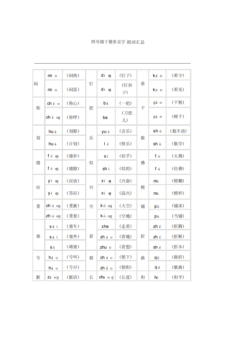 部编版人教四年级下册多音字汇总