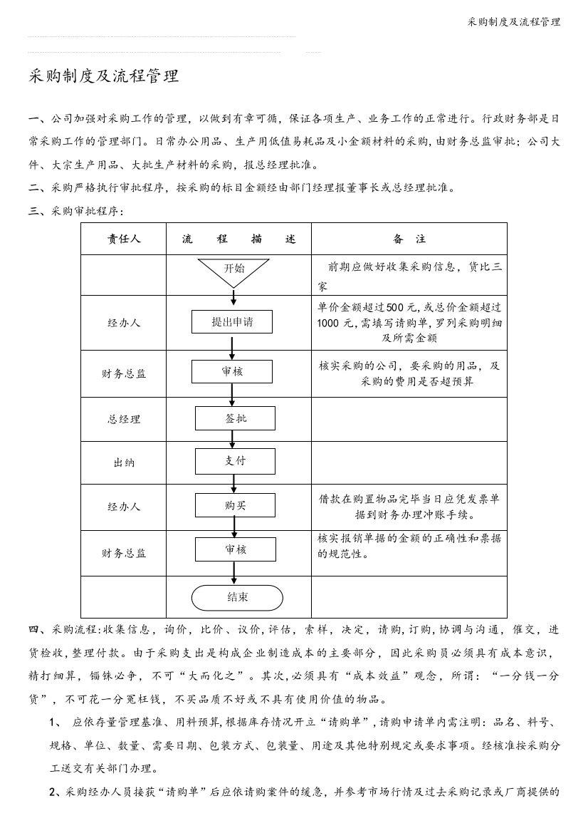 采购制度及流程管理