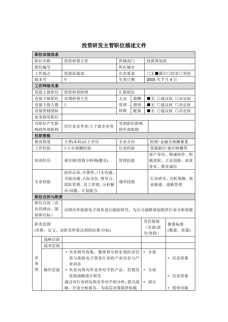 投资研发主管岗位说明书