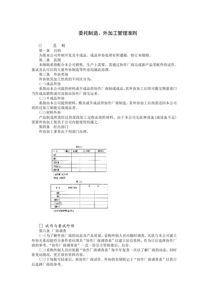 【经管励志】委托制造、外加工管理准則