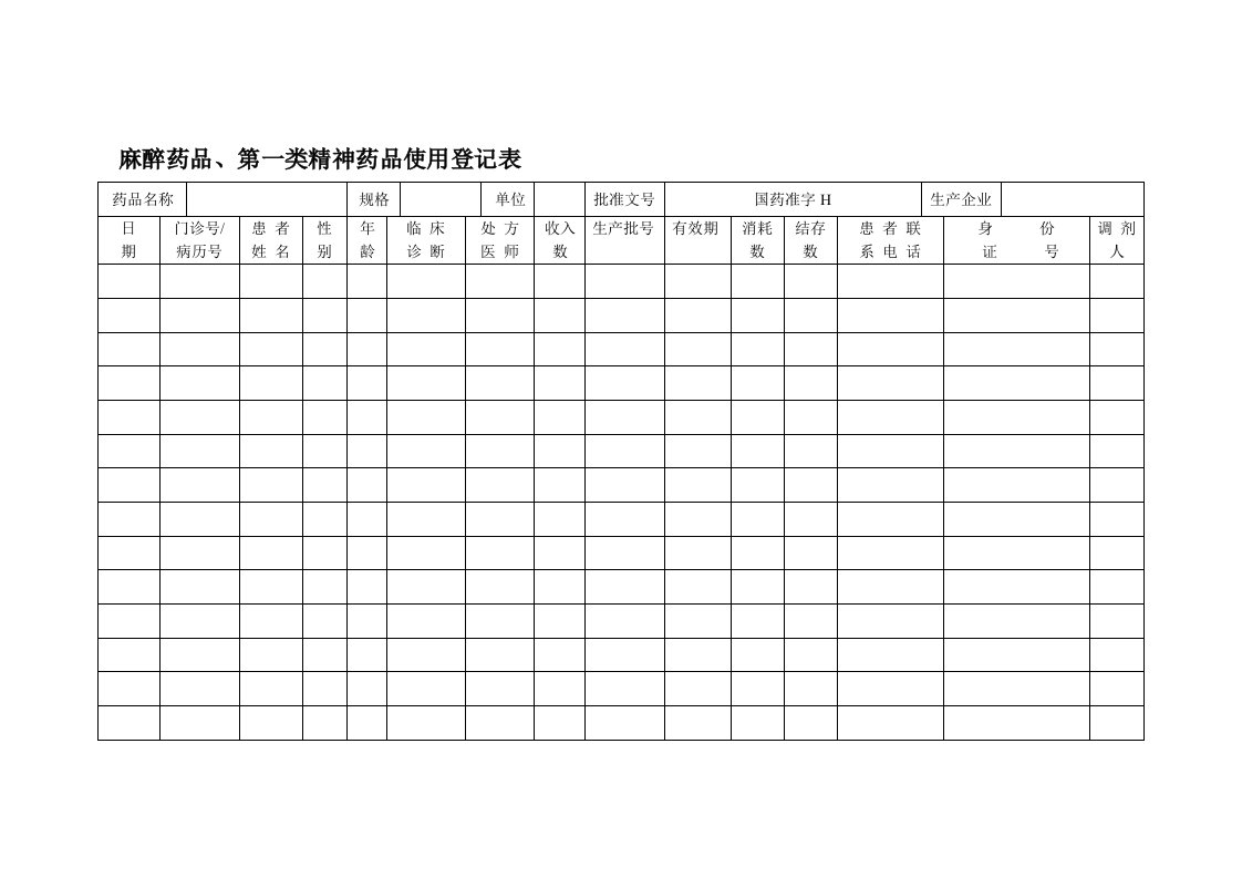 麻醉药品使用登记表