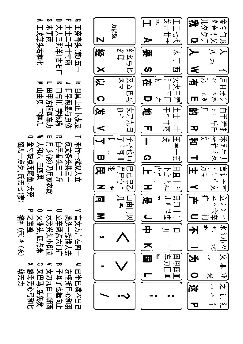 五笔字根常用非基本字根拆分示例