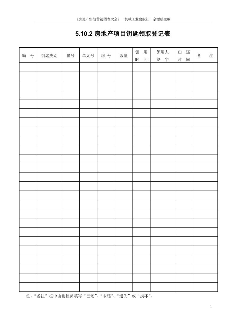 5.10.2房地产项目钥匙领取登记表