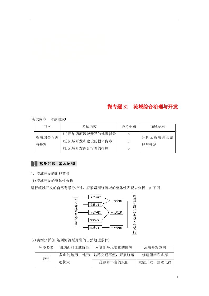 （浙江选考）2022版高考地理大二轮复习专题七区域可持续发展（含“3s”）微专题31流域综合治理与开发学案