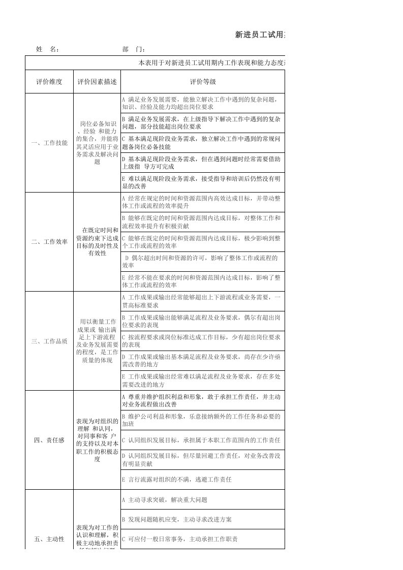 新员工试用期考核评估表