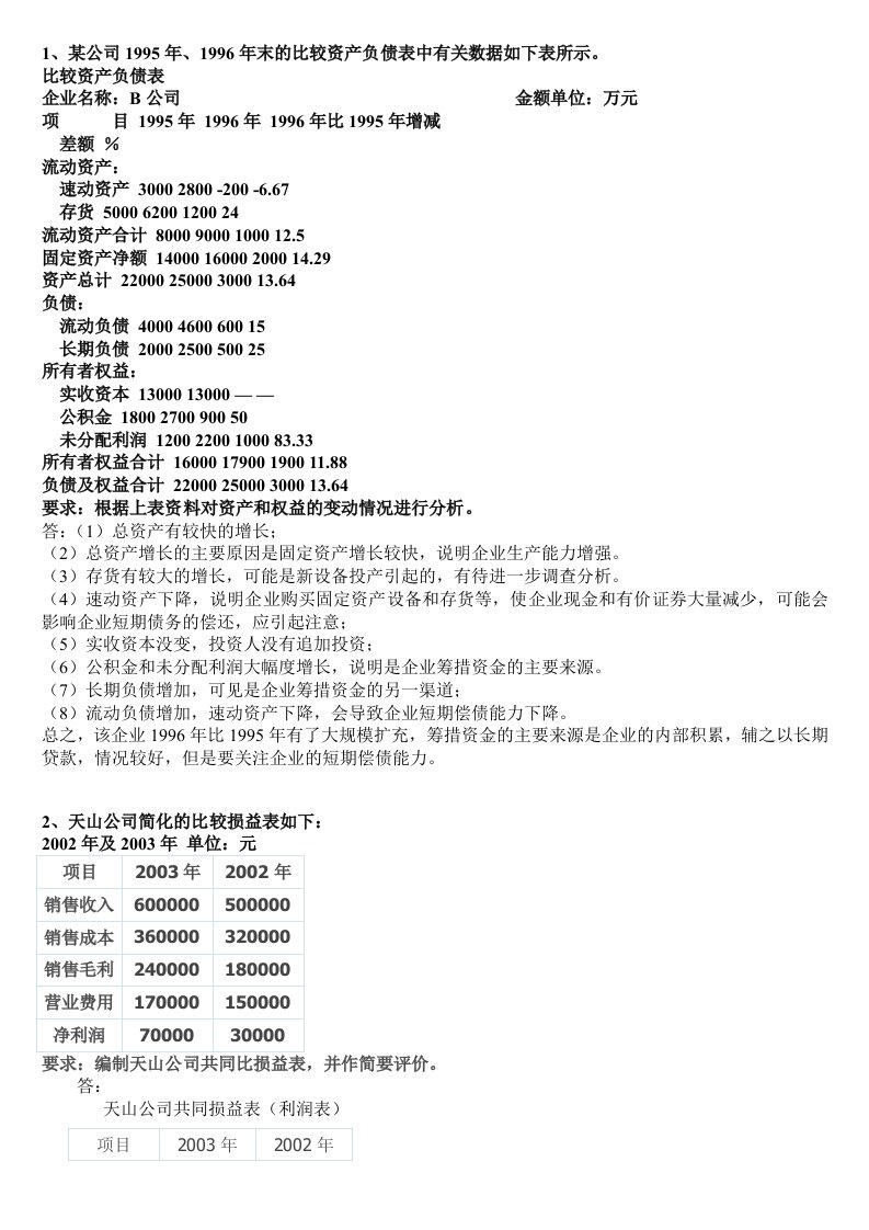 自考过关宝典财务报表分析分析题、计算题、名词解释小抄本