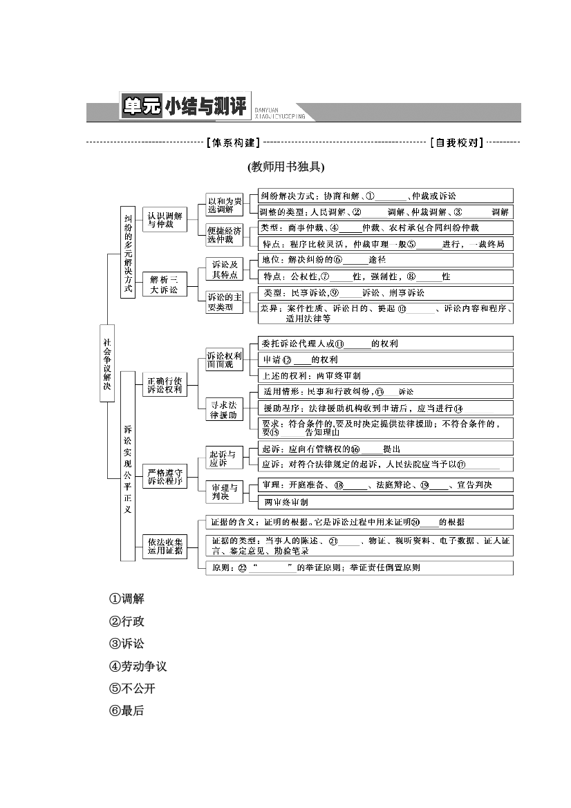 2021-2022同步新教材部编版政治选择性必修2学案：第4单元