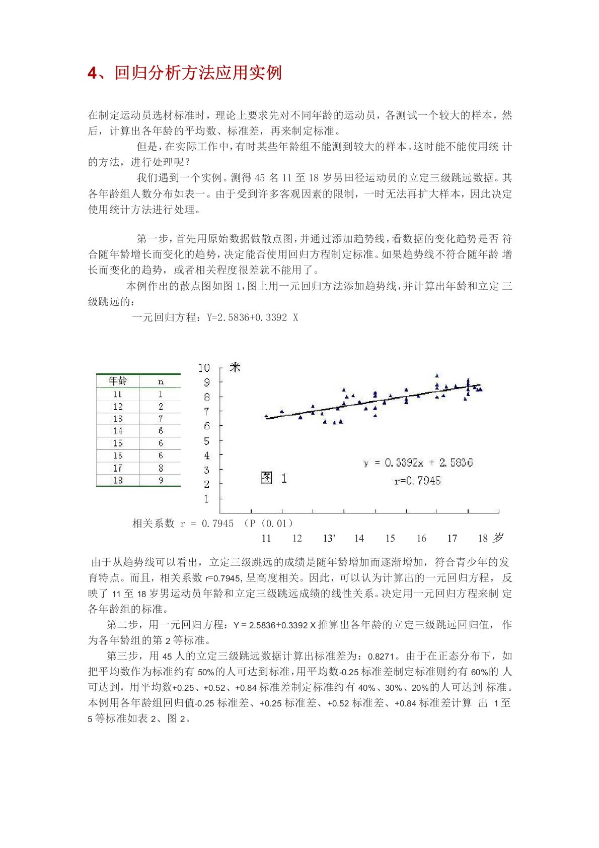 回归分析方法应用实例