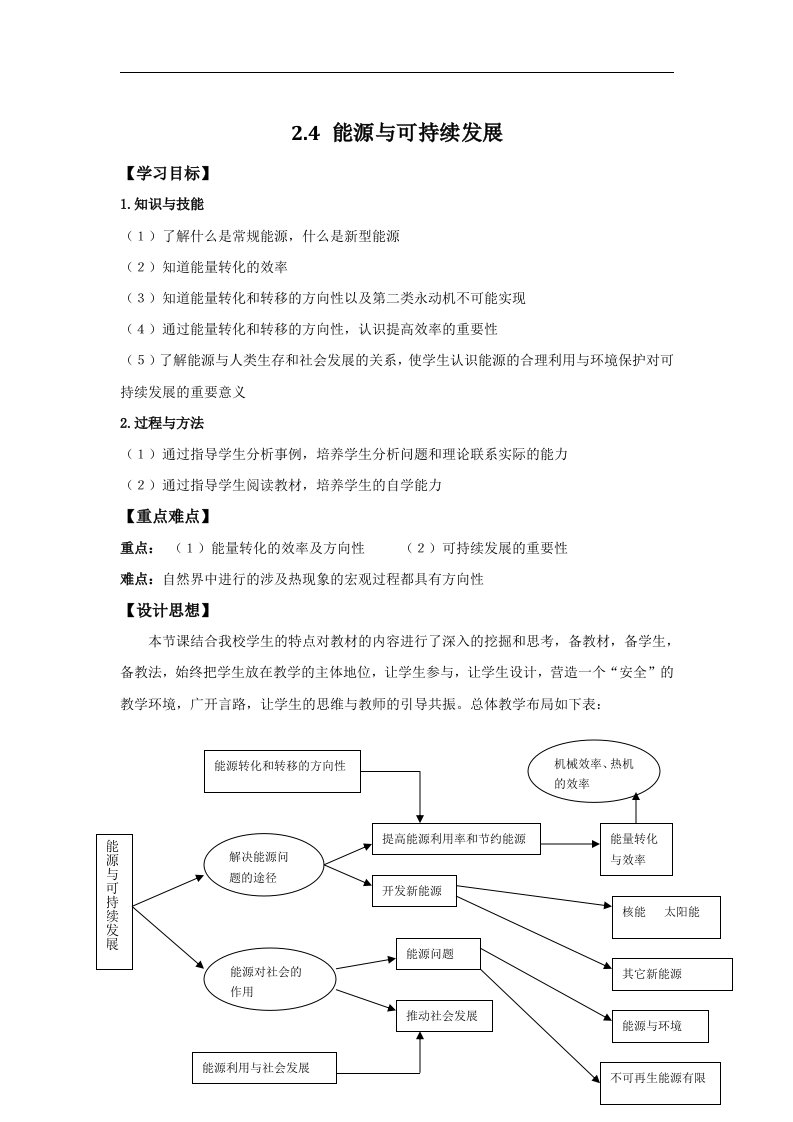 鲁科版必修二2.4《能源与可持续发展》02