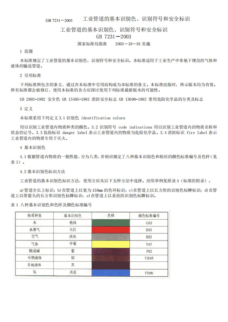 GB72312003工业管道的基本识别色