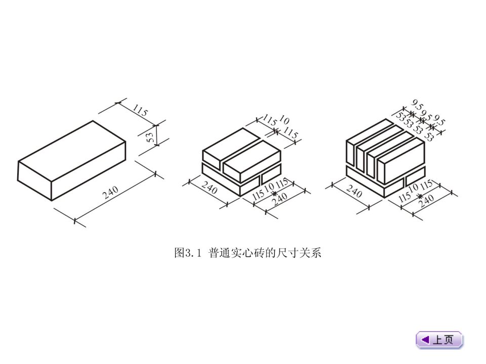 砖墙的构造