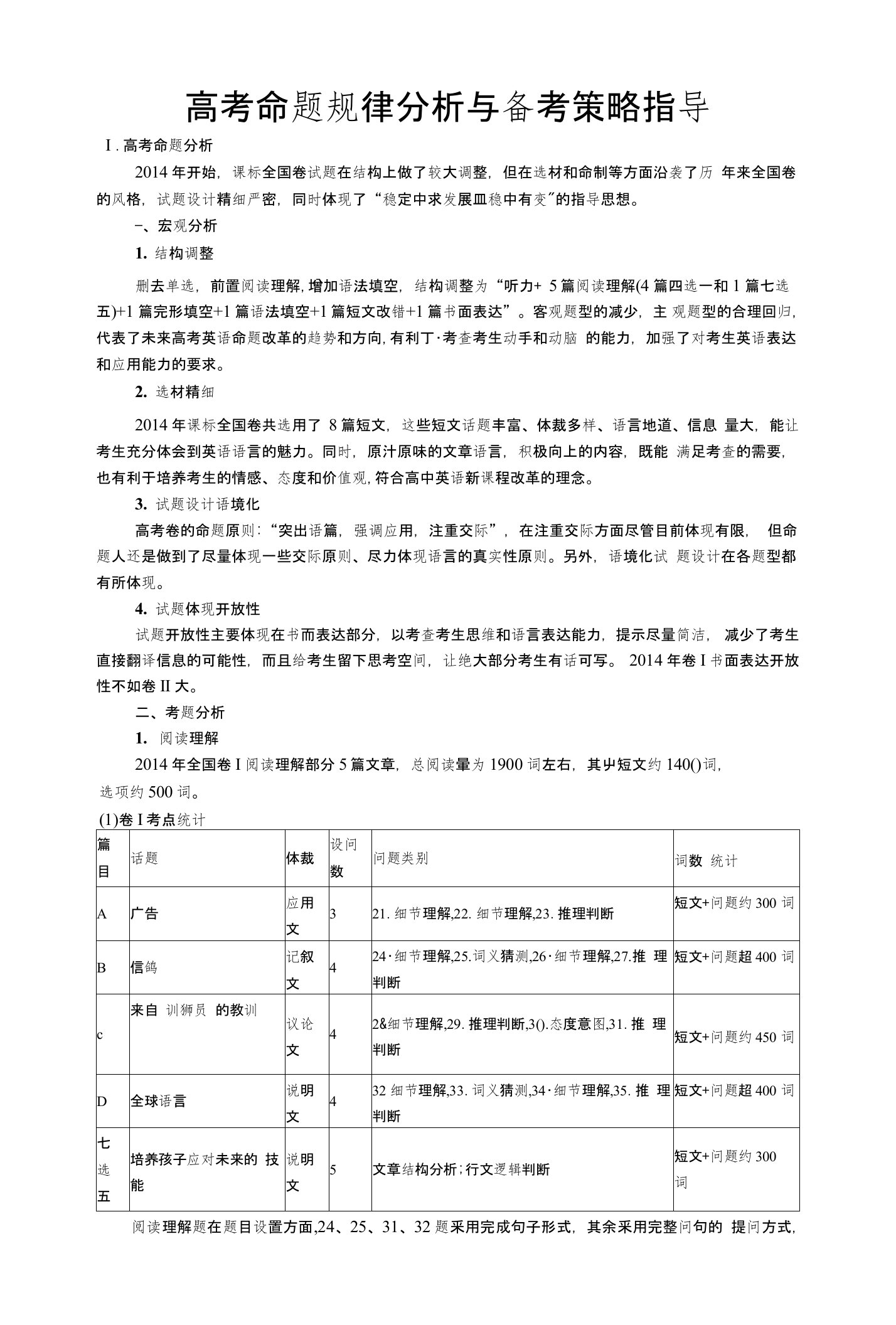 英语高考命题规律分析与备考策略指导