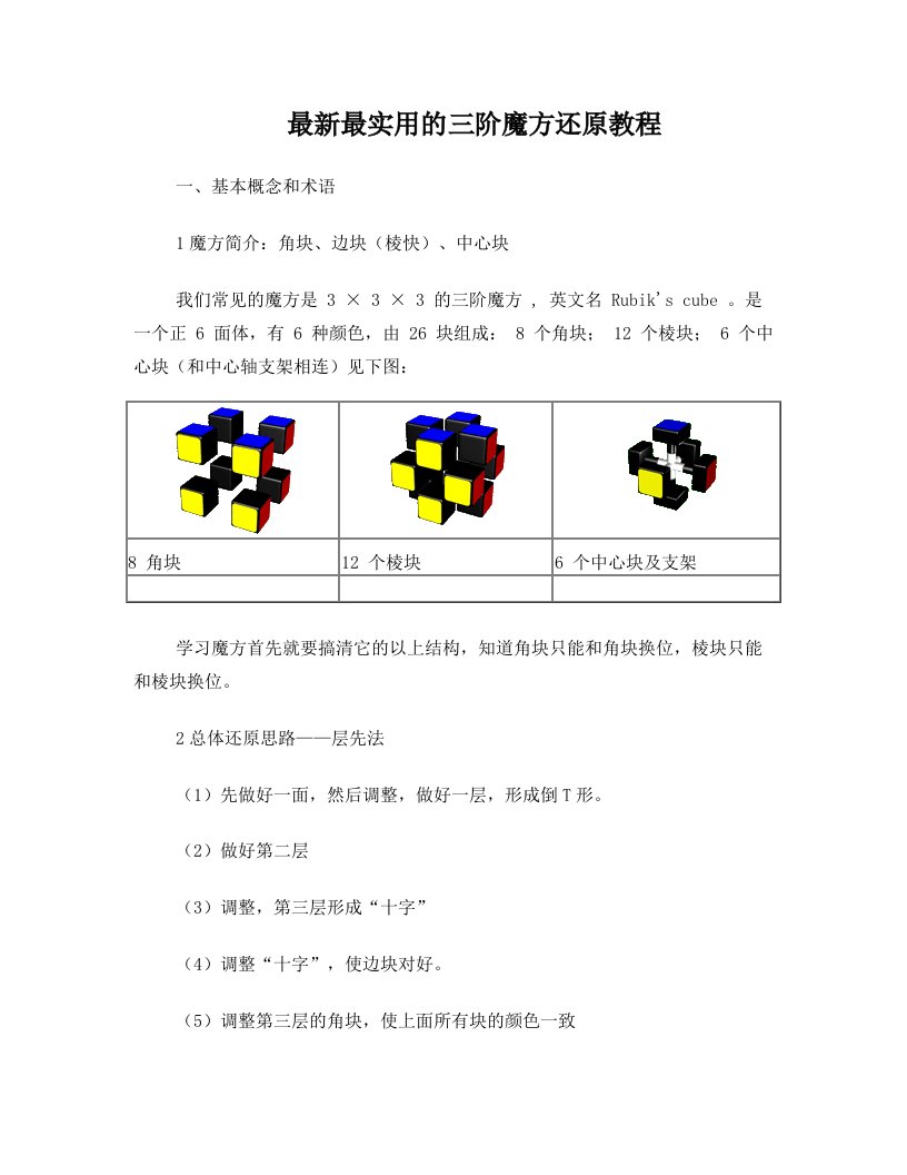 最新最实用的三阶魔方还原教程