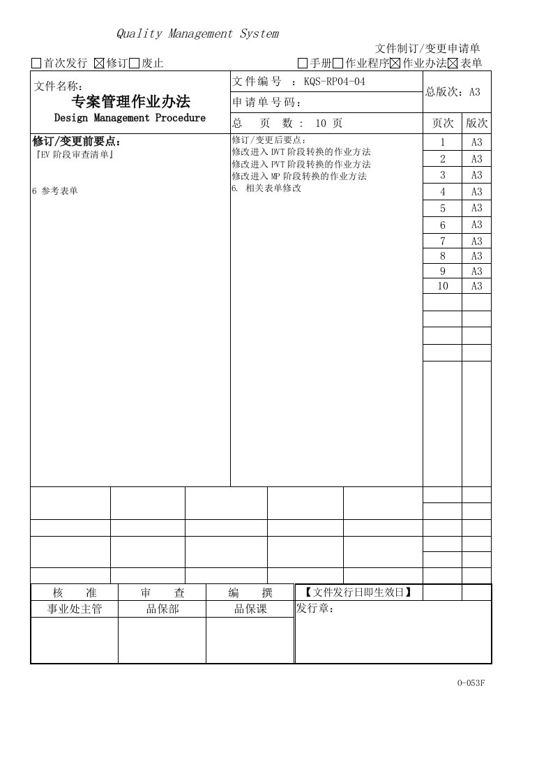 研发流程(EVT-DVT-PVT-MP)