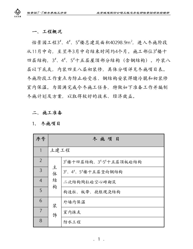 怡景园2001年冬施方案