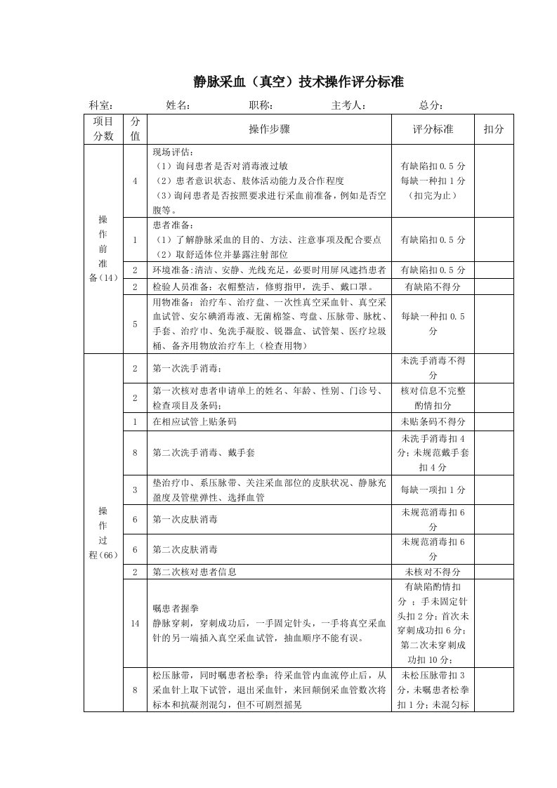 静脉采血技术操作评分标准