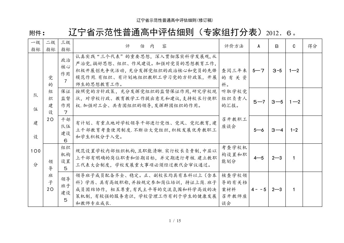 辽宁省示范性普通高中评估细则