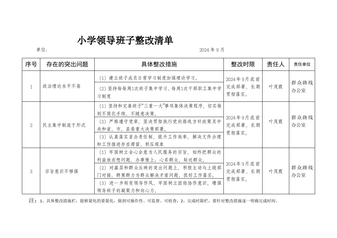 小学群众路线班子整改清单