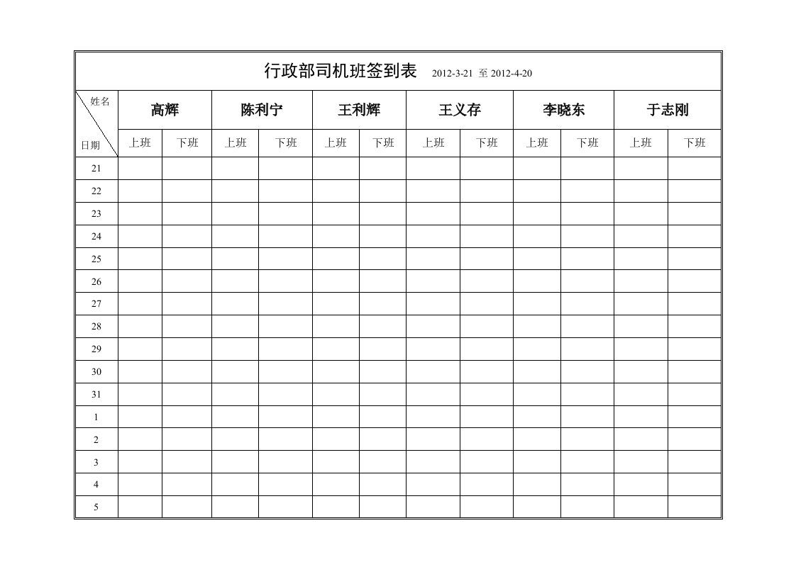 公司司机班员工签到表(1)