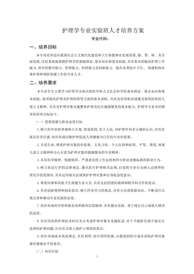 护理学专业班人才培养方案