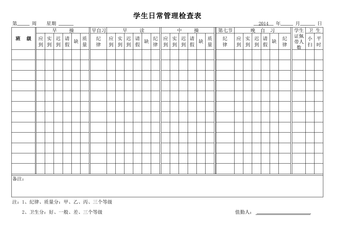 学生日常管理检查表