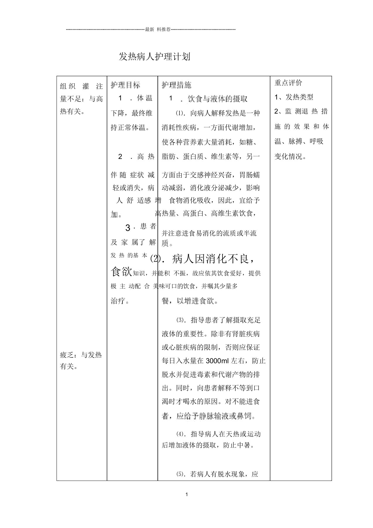 发热护理计划